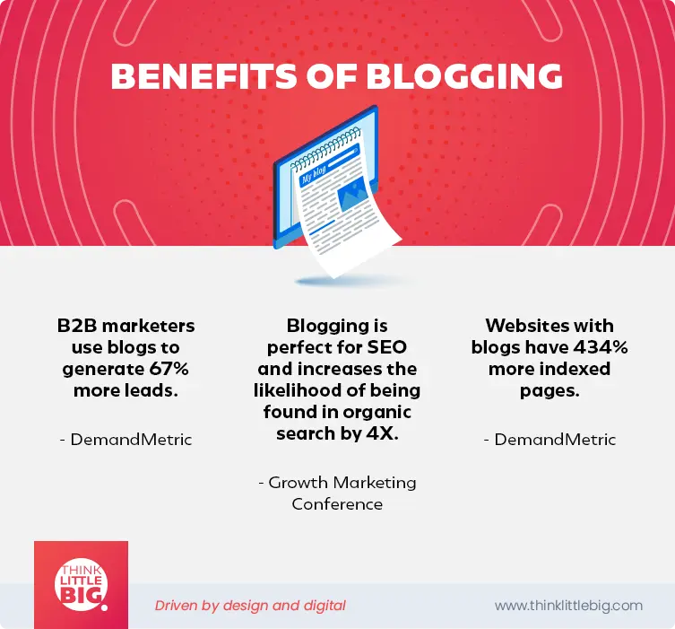 benefits of blogging